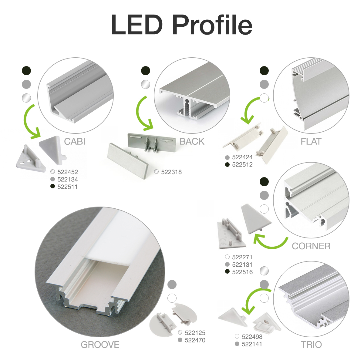 LEDsikon® LED Profil Alu Eckprofil SET CORNER für LED Streifen 10mm 14mm 27 mm 