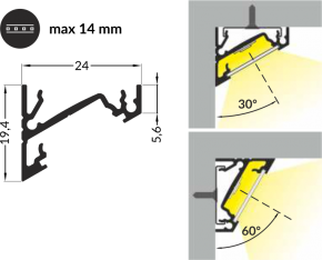 LED Eckprofile CORNER14 (CO14) 2000, eloxiert - 2 m Abdeckung - klar/transparent