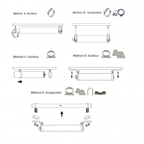 LED Feuchtraumleuchte FR-IP69K-L120 PC-40W-dw